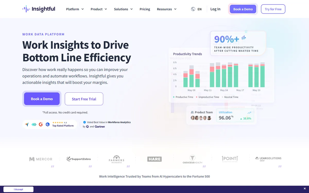 Insightful home page