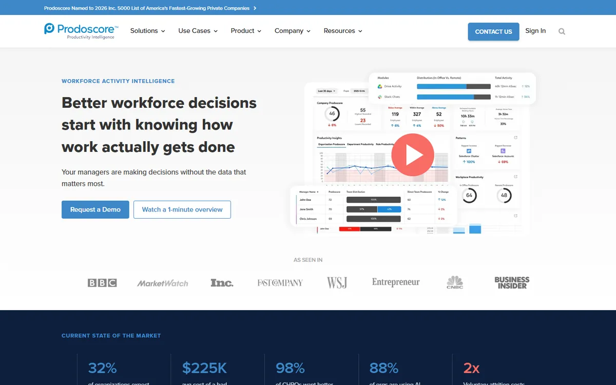 Prodoscore home page