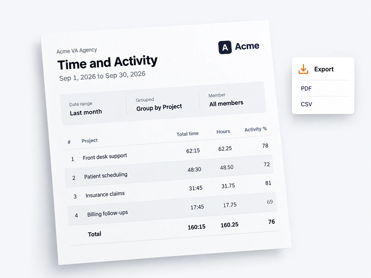 A PDF report a client downloaded from the TimoDesk client portal