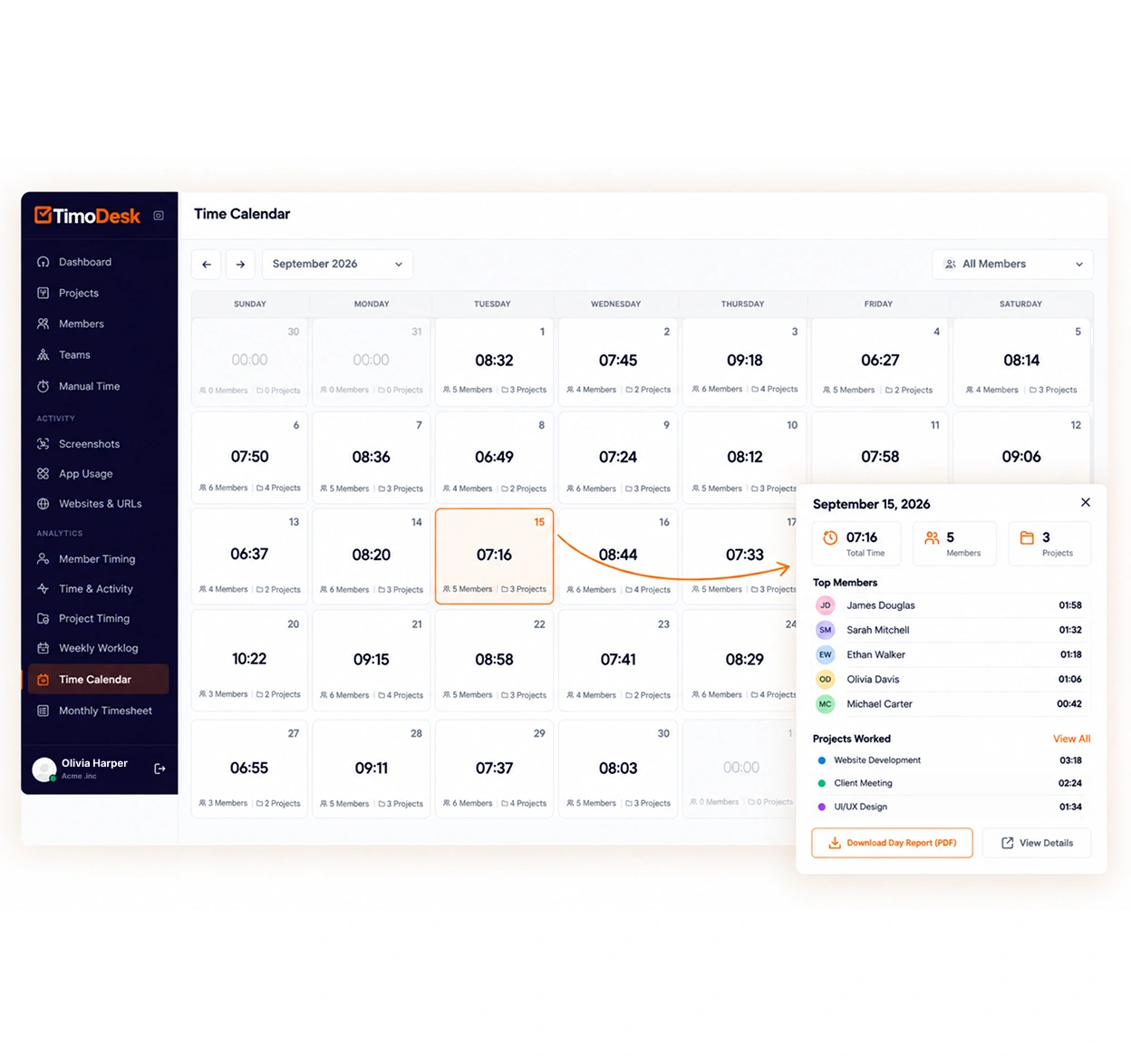 The TimoDesk time calendar month view with tracked hours for each day