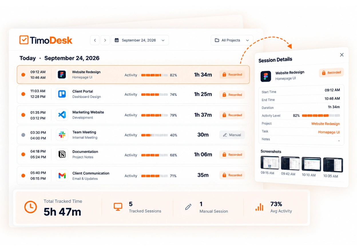 One day in the TimoDesk time calendar, opened into its tracked sessions
