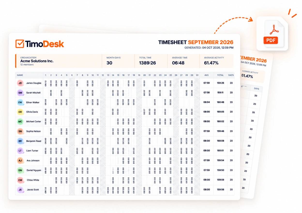 A TimoDesk timesheet exported as a PDF for payroll or a client invoice