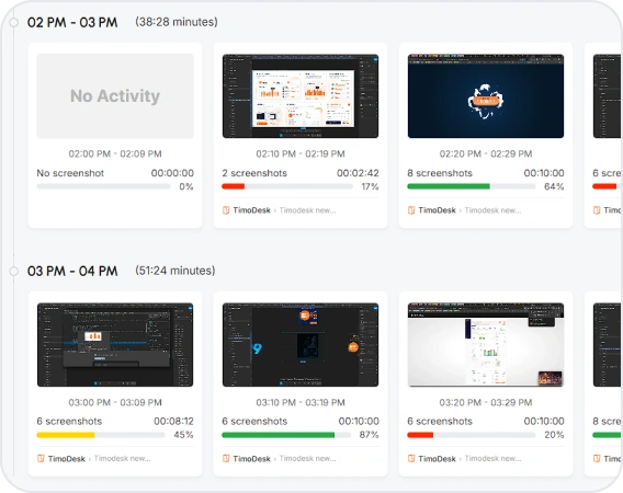 Screenshots from tracked time shown on a timeline in TimoDesk