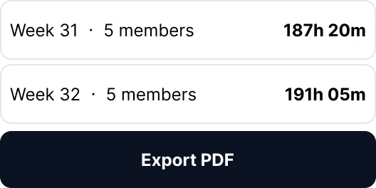 Weekly totals in TimoDesk, ready to export as a PDF