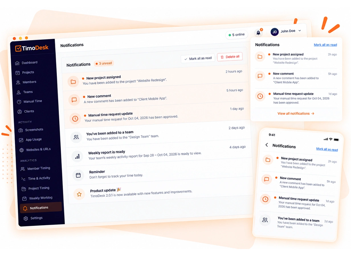 A member's own TimoDesk dashboard with their hours, activity, apps and tasks