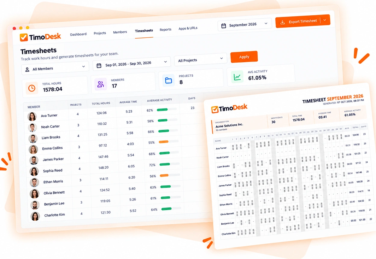 TimoDesk monthly timesheet with tracked hours for each member