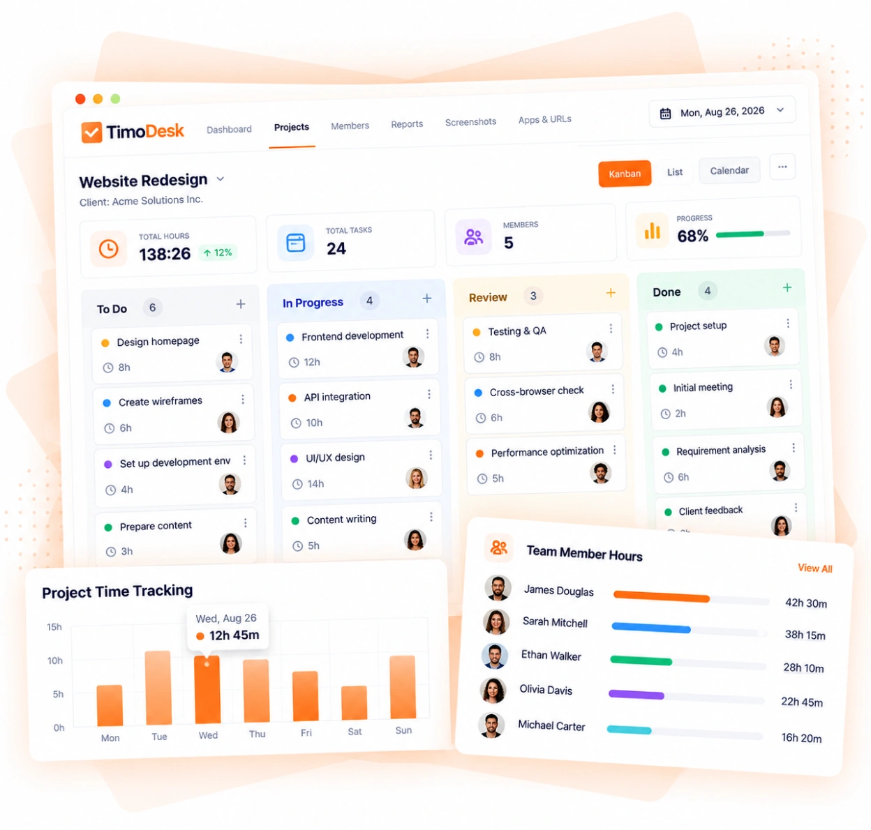 TimoDesk project timing for a client project, with hours by task and by member
