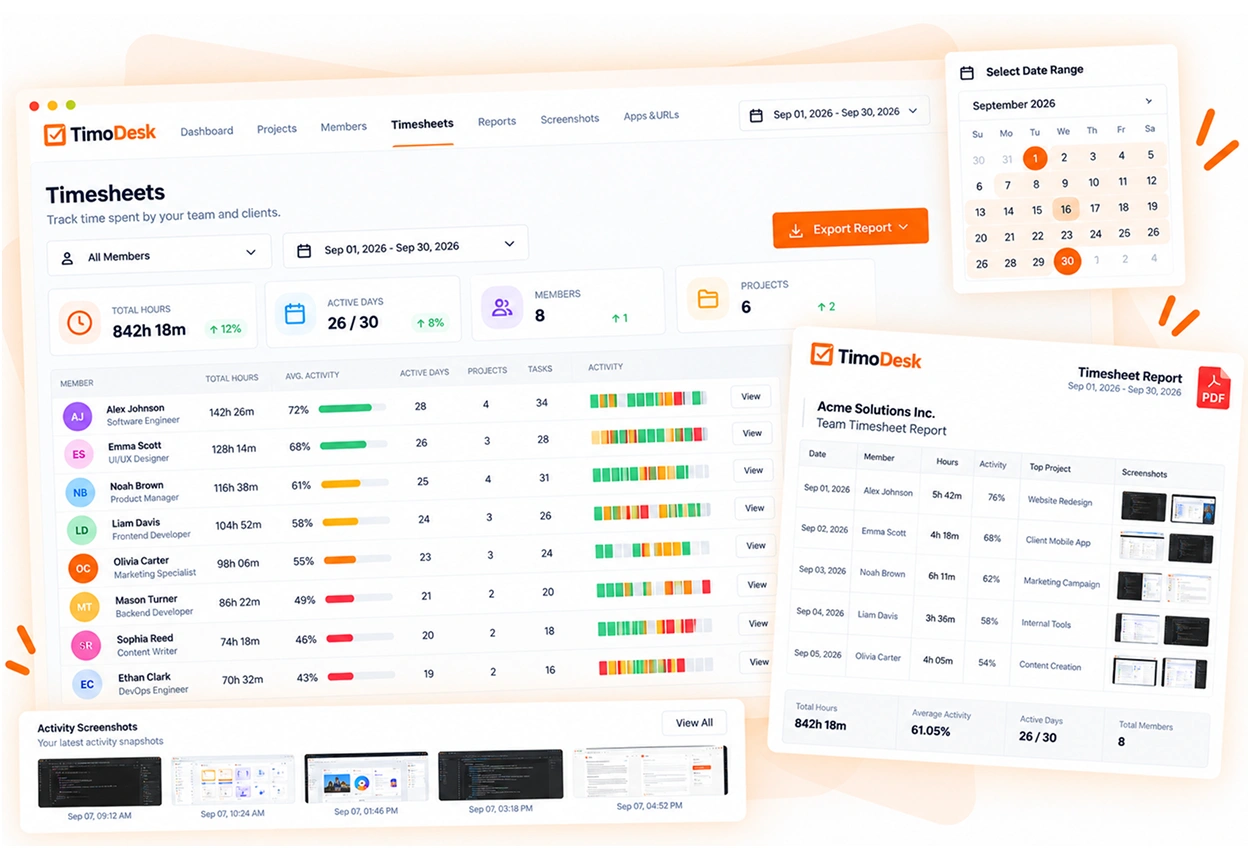 Monthly timesheet exported from TimoDesk as a PDF