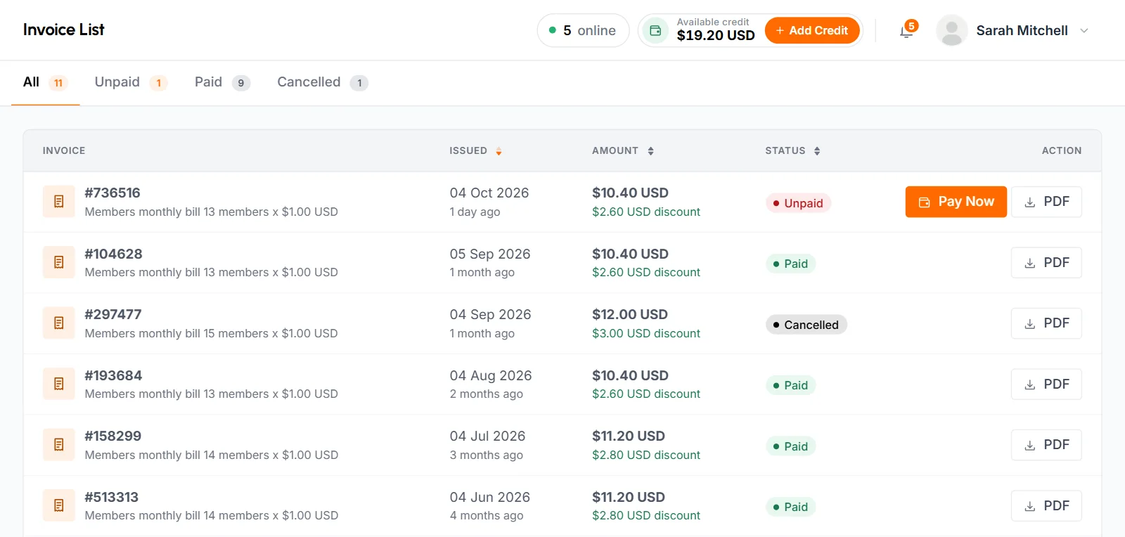 Invoices page on the All tab, listing paid, unpaid and canceled invoices with Pay Now and PDF buttons
