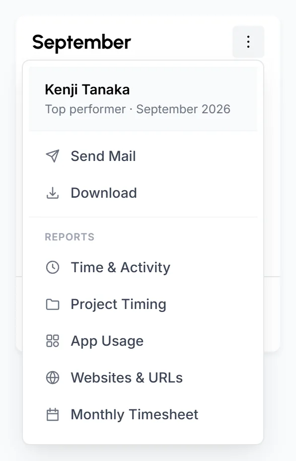 September card menu for Kenji Tanaka with Send Mail, Download and links to Time & Activity, Project Timing and other reports