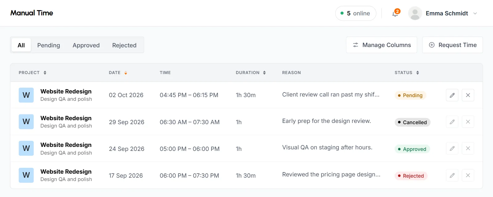 A member's own Manual Time requests: one pending with edit and cancel buttons, then canceled, approved and rejected ones