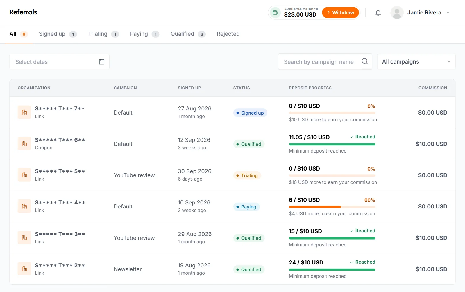 Referrals page with status tabs and 6 referrals showing partly hidden names, campaign, status and deposit progress