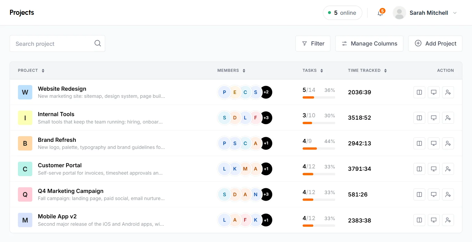Projects page listing six projects with their members, task progress, time tracked and action buttons