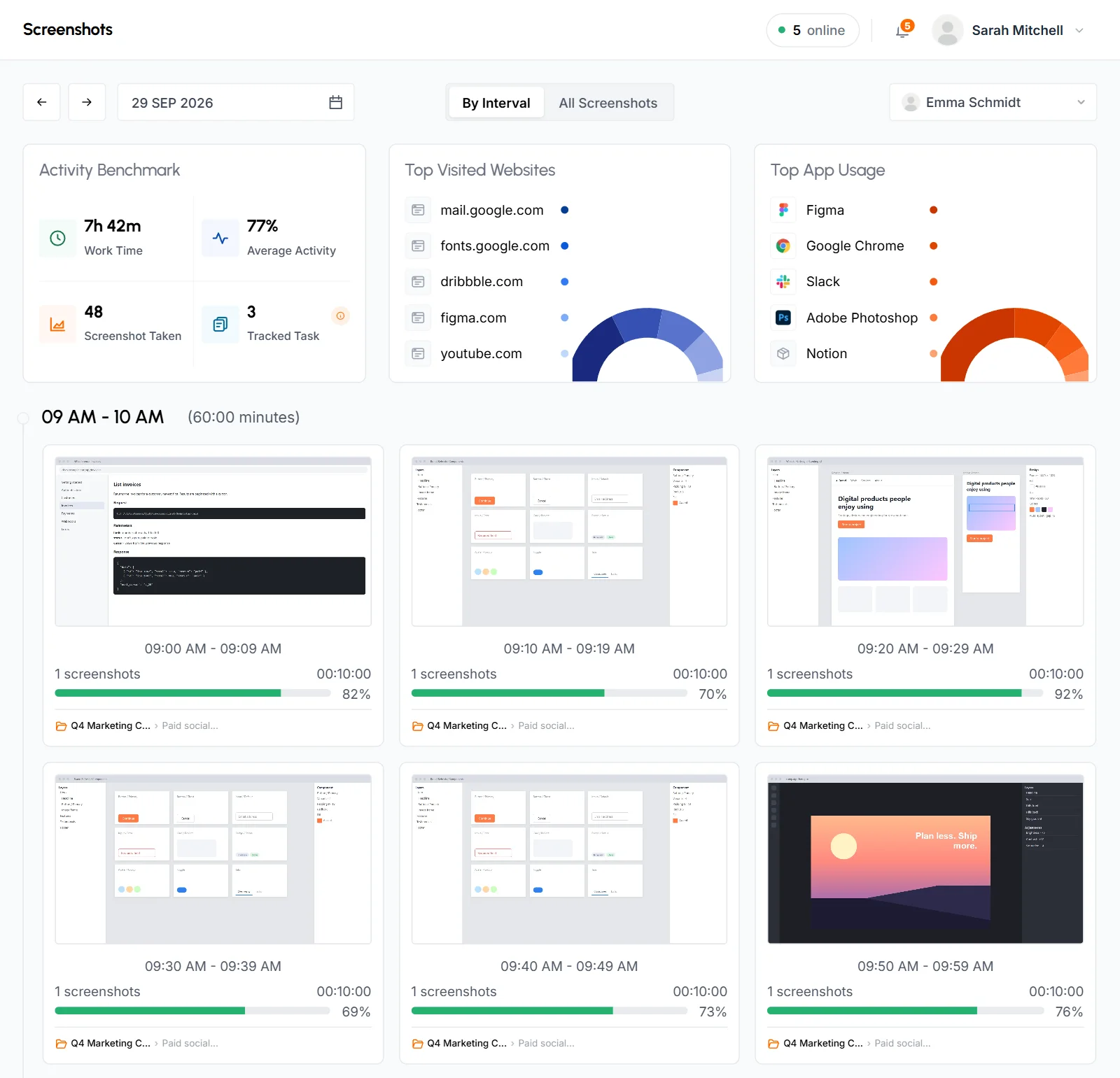 Screenshots page for Emma Schmidt with the date and mode controls, the 3 day summary cards and an hour of 10-minute blocks