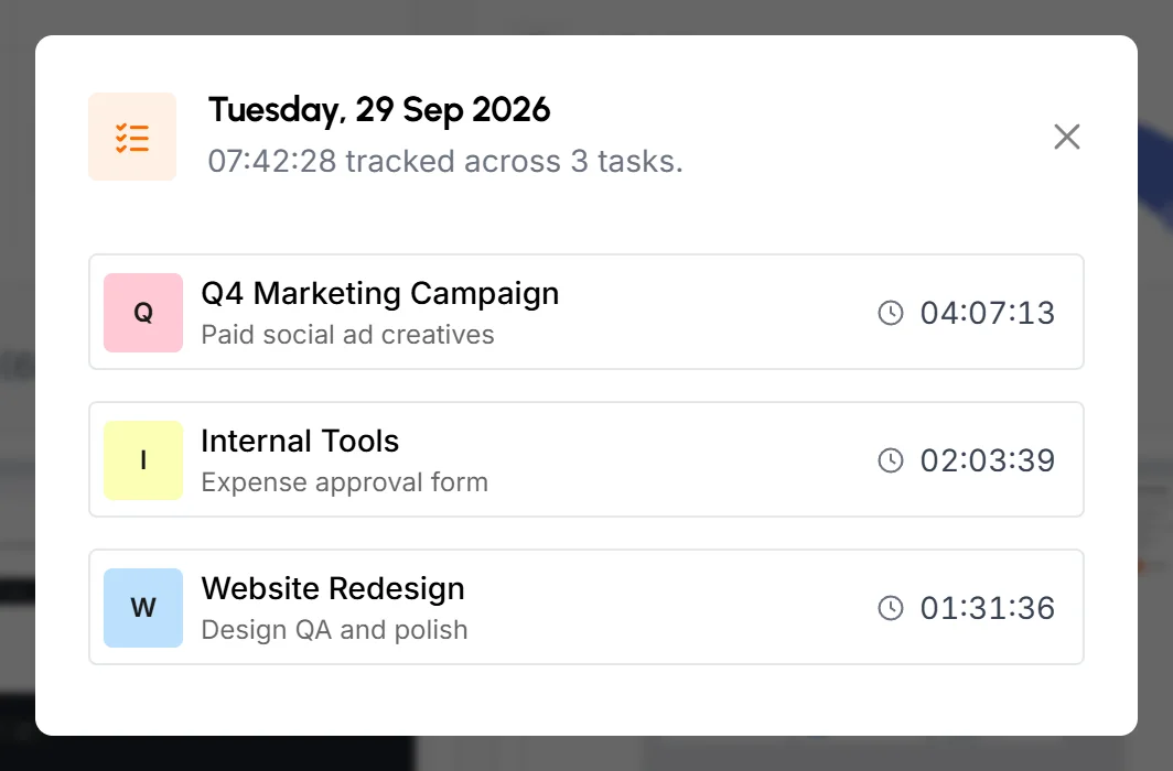 Task details popup for one day, listing 3 tasks with their projects and the time tracked on each