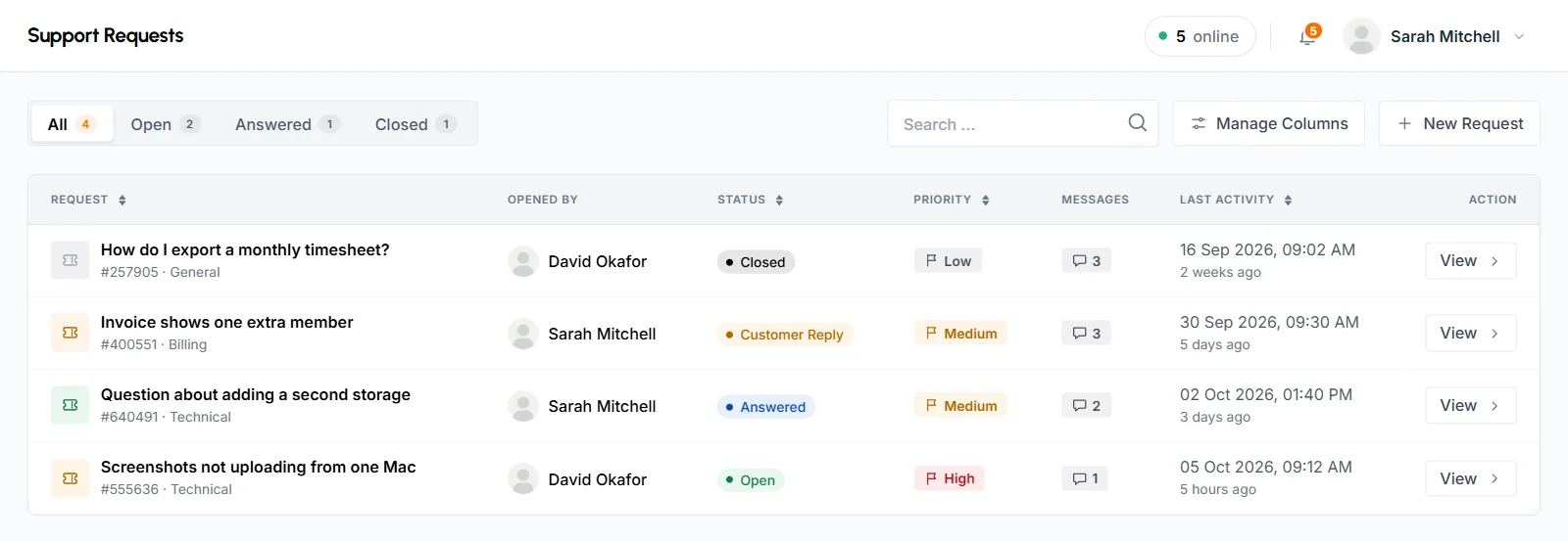 Support Requests page on the All tab, with open, answered, customer reply and closed requests and their priority
