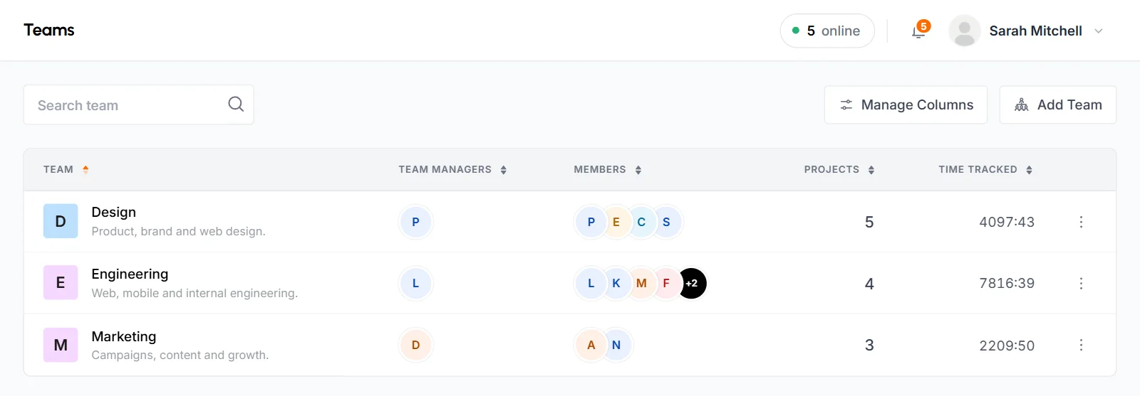 Teams page listing the Design, Engineering and Marketing teams with managers, members, projects and time tracked