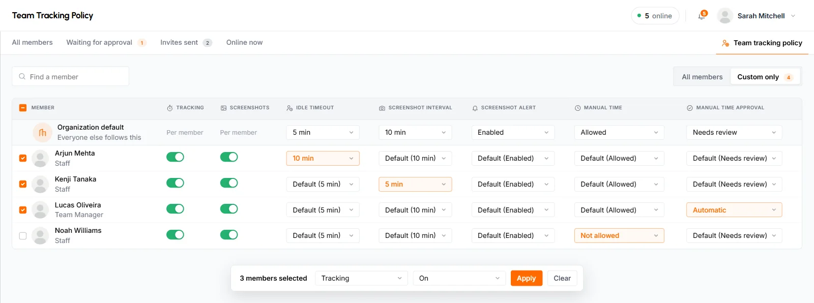 Custom only view with 3 members checked and the bar showing 3 members selected, Tracking, On, Apply and Clear